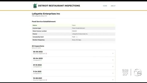 Looking into the inspections of Lafayette Coney Island