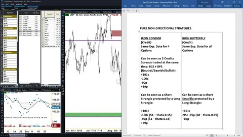 AutoUFOs Get-Together 2019-Sep-28 (Options: Credit Strategies #1)