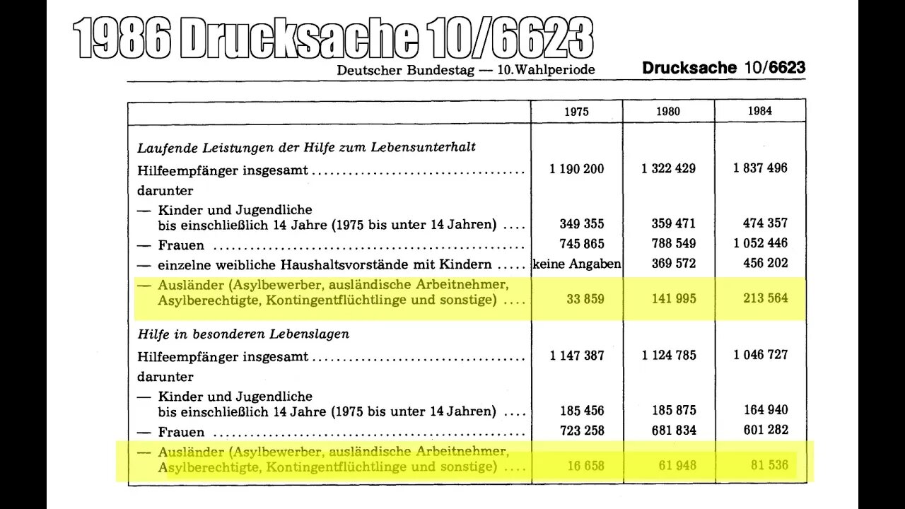 Warum die Werte-Union keine Alternative ist