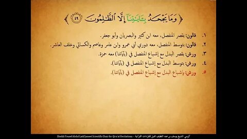 161 ‏‏الربع المائة وواحد وستون ولا تجادلوا