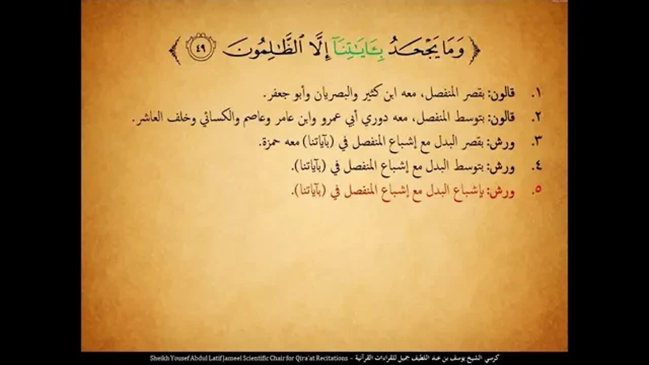 161 ‏‏الربع المائة وواحد وستون ولا تجادلوا