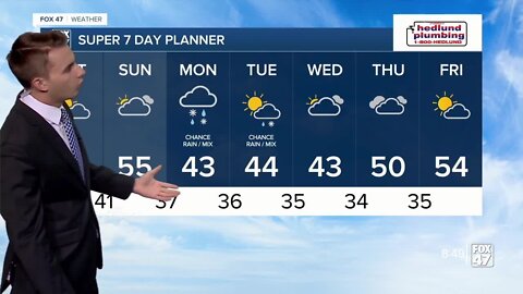 Early showers followed by afternoon clearing