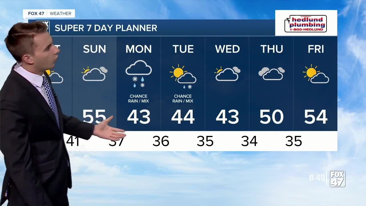 Early showers followed by afternoon clearing