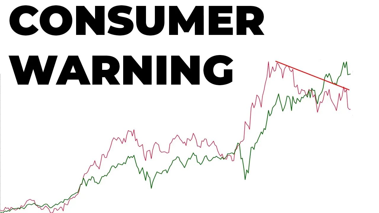 THIS Same Thing Happened 2 Years Before The Financial Crisis | Stock Market Analysis