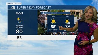 Warm and dry Monday for Memorial Day and BOLDERBoulder