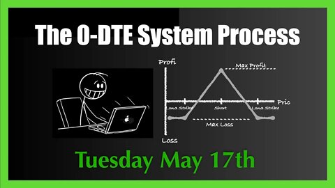 0-DTE Goals vs Process Perspective May 17th
