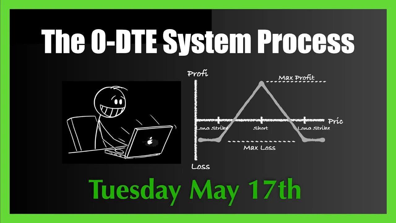 0-DTE Goals vs Process Perspective May 17th