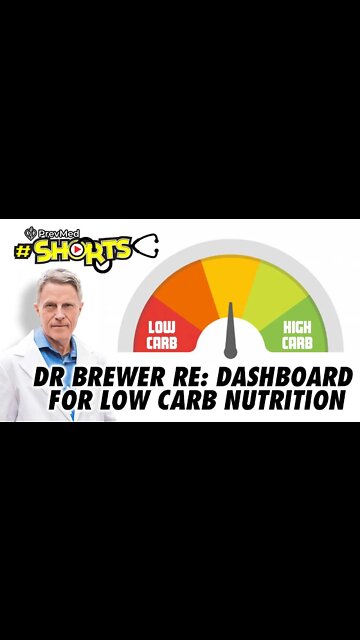 #SHORTS Dr Brewer re: Dashboard for Low Carb Nutrition