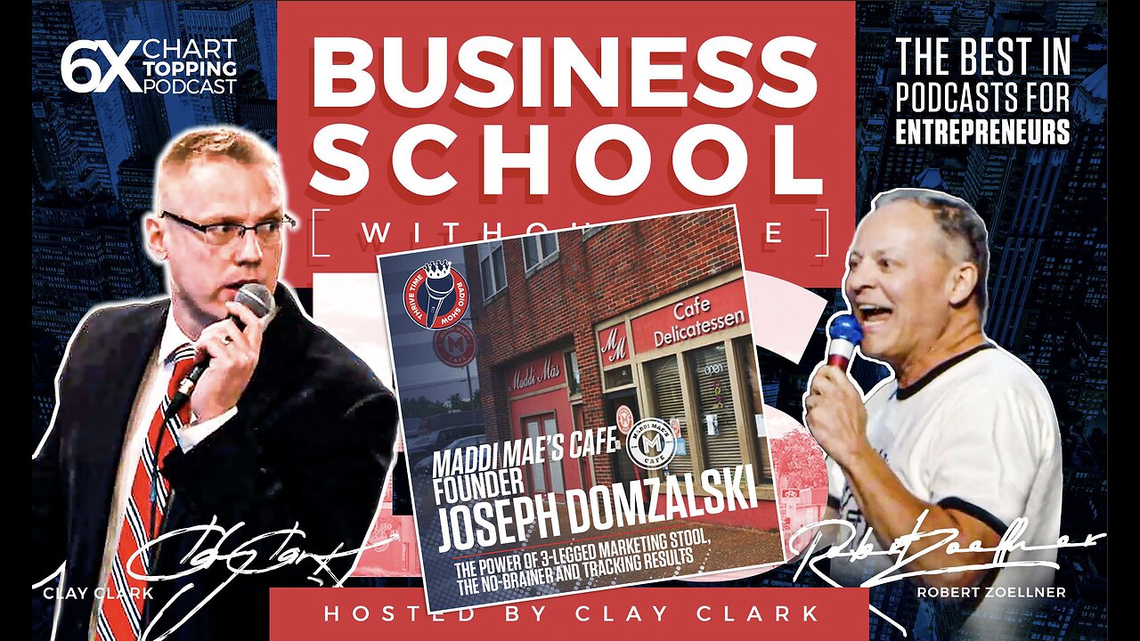 Business Podcast | THE POWER OF 3-LEGGED MARKETING STOOL, THE NO-BRAINER and TRACKING RESULTS