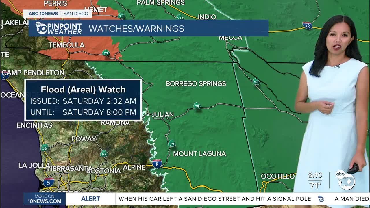 ABC 10News Pinpoint Weather for Sat. Aug. 13, 2022