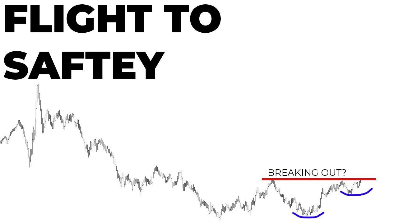 Will The Stock Market Continue To FALL? | Watch THESE 3 Charts