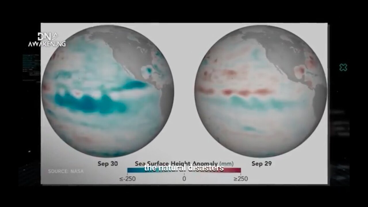 Is The Earth ending Happening The Final Warning Message