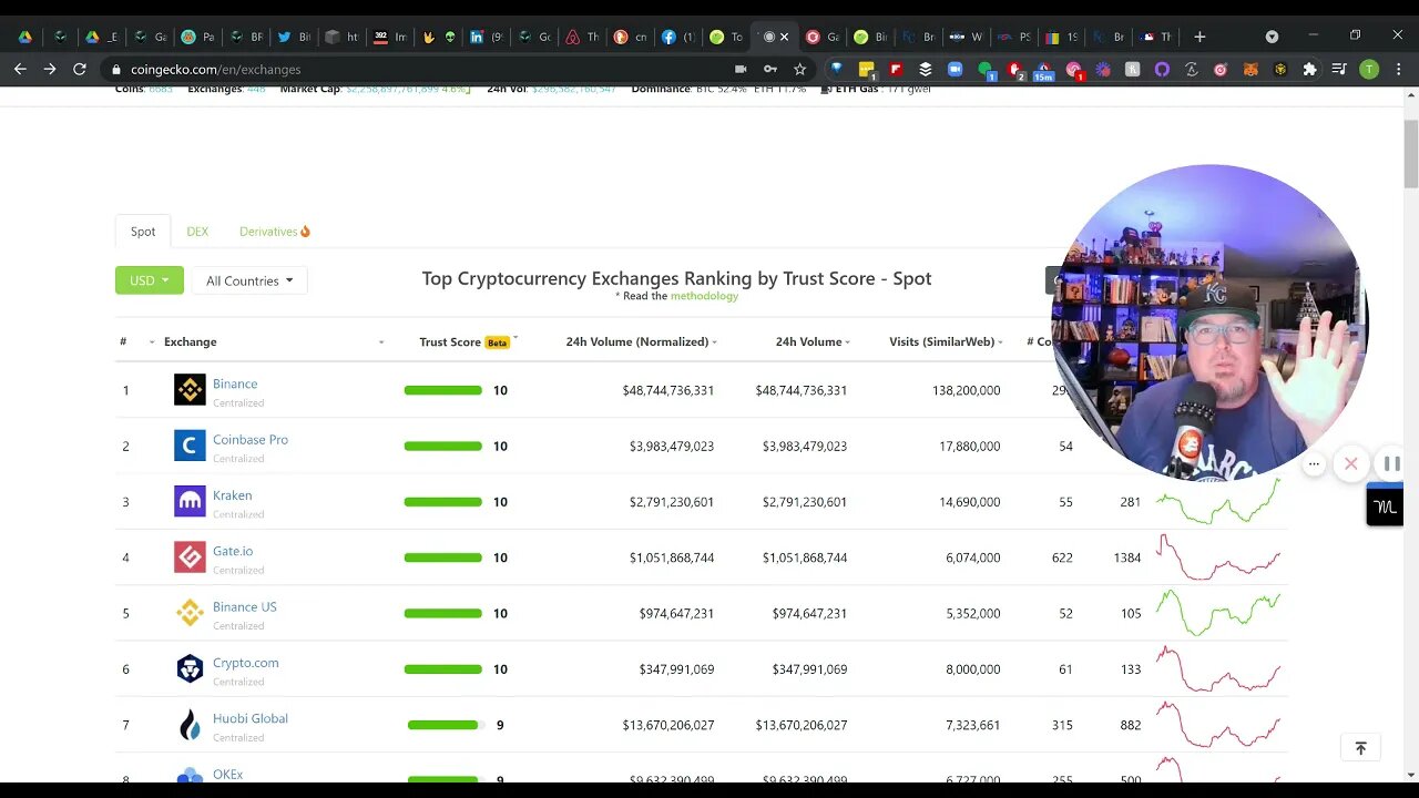 Invest in Coinbase IPO? Beginner Crypto Trading Tips for Crypto Exchanges like BNB, Gate, or Huobi.