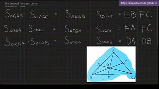 Dovetail Theorem: Lesson