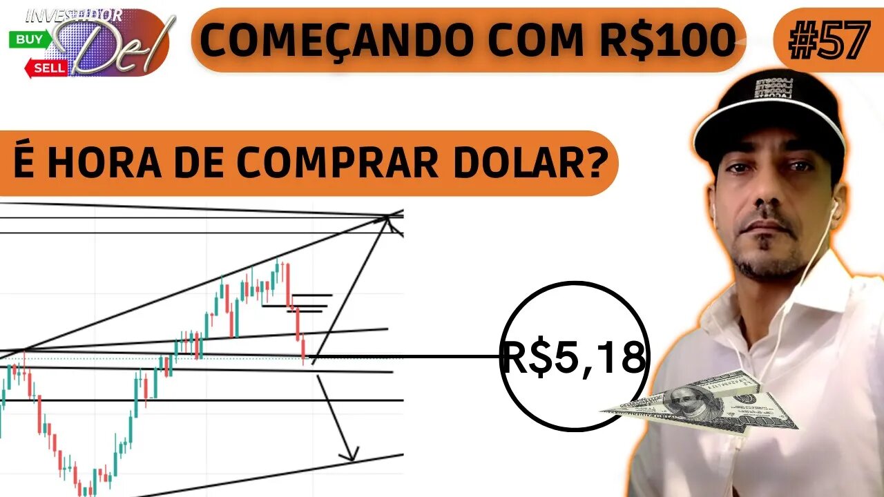 #57 MINI DOLAR E ÍNDICE - COMEÇANDO C/ R$100 AÇÕES INTERNACIONAIS BITCOIN | HK50 | US100 | US30