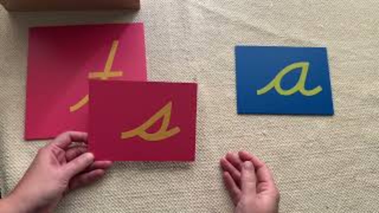 Montessori's 3 Period Lesson vs Orton-Gillingham's 3 Part Lesson - Techniques for Teaching Phonics