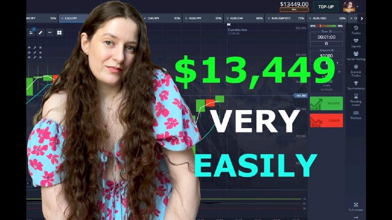QUICK EARNINGS IN TELEGRAM WITHOUT INVESTMENT
