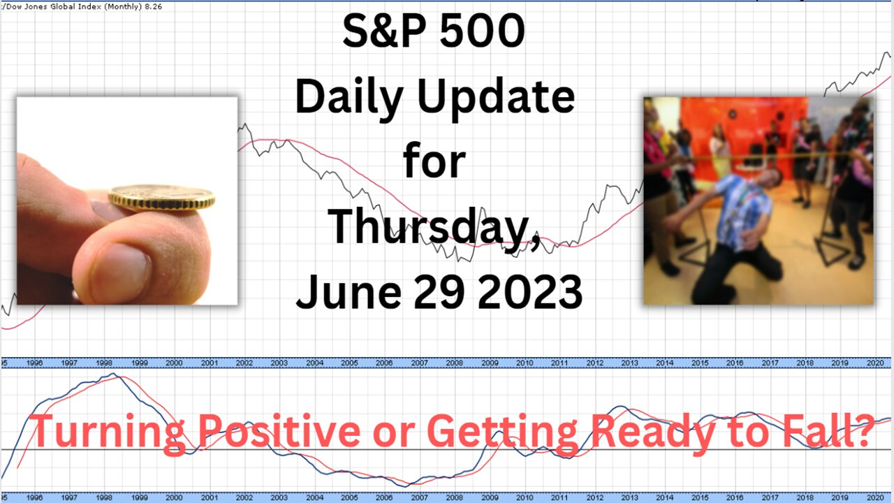 S&P 500 Daily Market Update for Thursday June 29, 2023