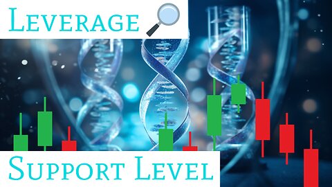 3X Bull, Biotech ETF | Key Insights about the Next Move | ($XBI/LABU)