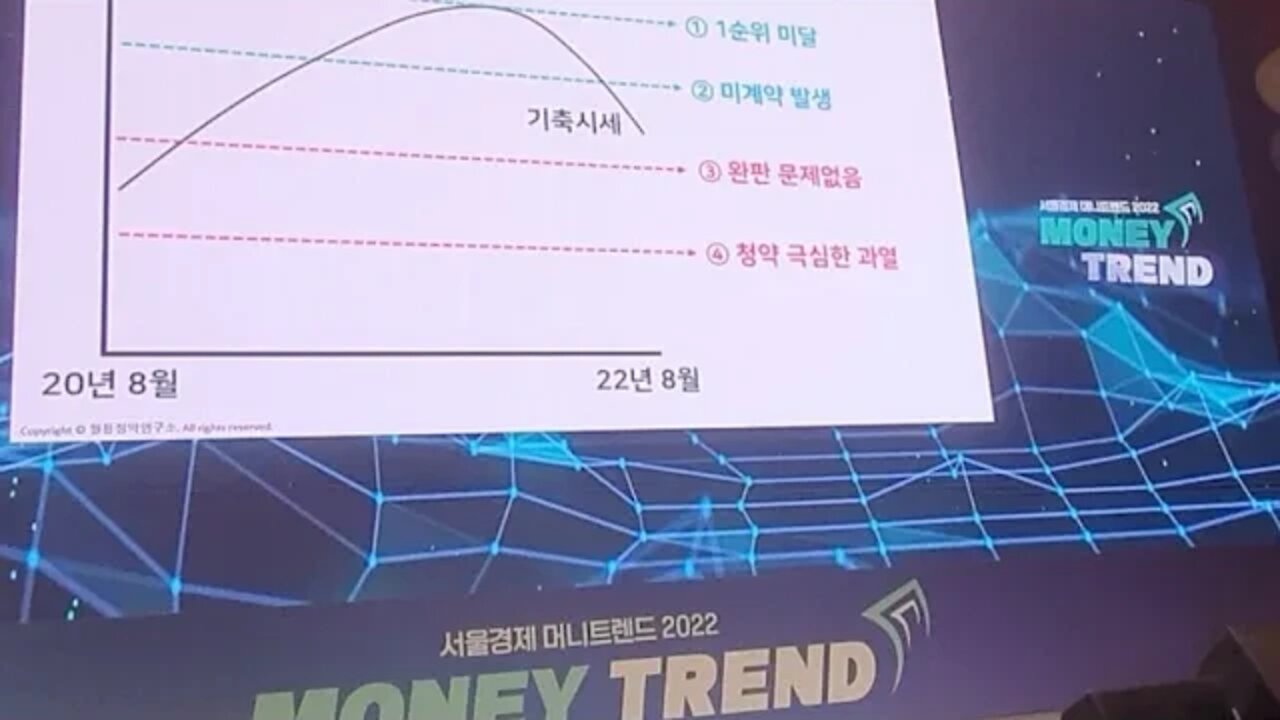 머니트렌드 부동산