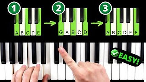 3 Easy-Yet-Beautiful Chord Progressions Every Beginner Should Know