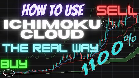 How To Use The Ichimoku Cloud