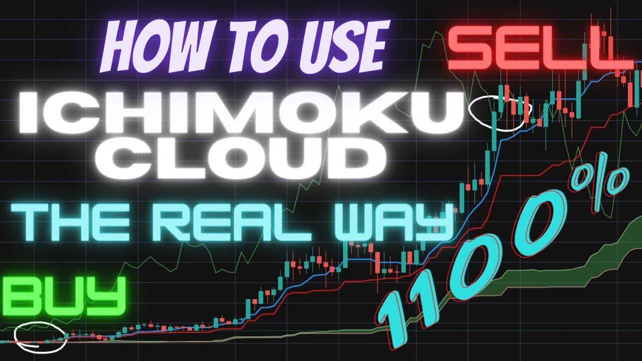 How To Use The Ichimoku Cloud