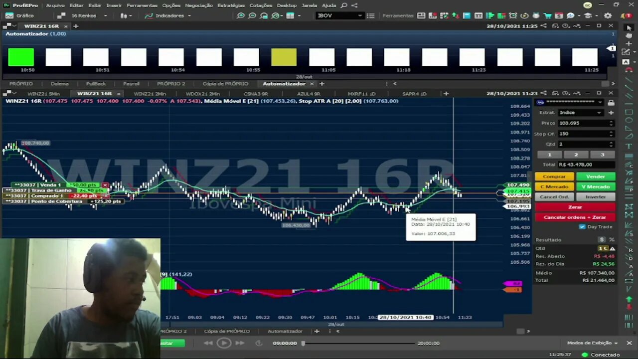 META BATIDA SAI FORA DO MERCADO PRA NAO DEVOLVER TUDO #DAYTRADE MÍNI ÍNDICE