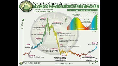 The Bitcoin Story