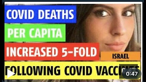 COVID-19 deaths per capita increased 5-fold in Israel following mass vaccination