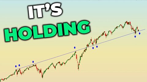 STOCK MARKET BOUNCED OF KEY LEVELS...What Now?