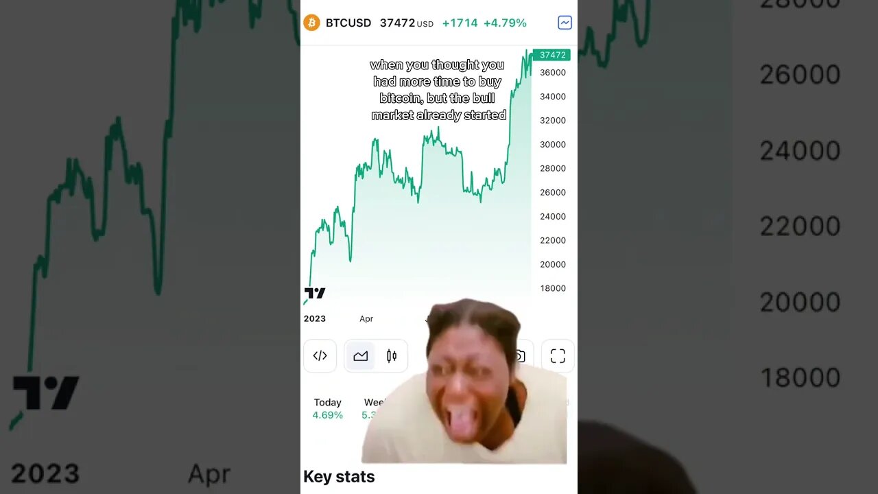 Hurry up and STAK SATS!! #bitcoin #crypto #shorts