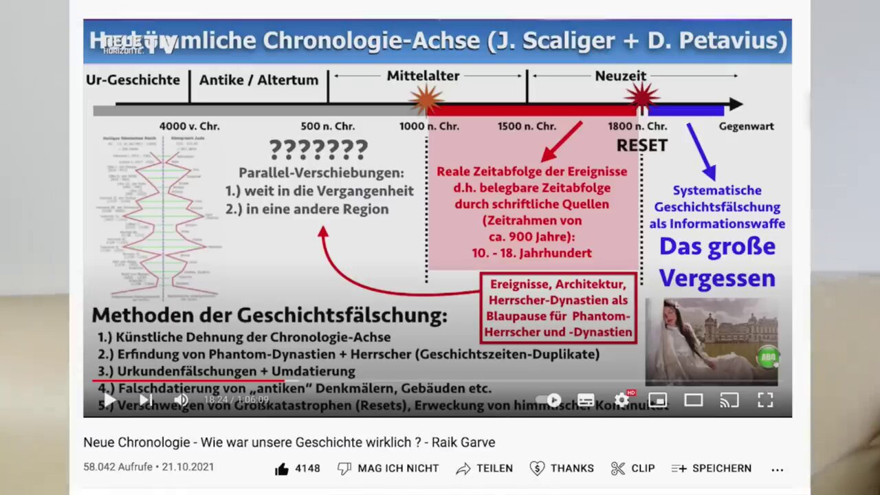 Schlammflut vor 300 Jahren … Als unsere alte Geschichte überdeckt wurde 15.o5.2022 Kai Brenner