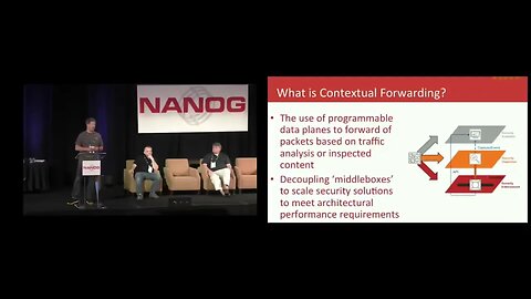 Lightning Talks Contextual Forwarding at Peering Performance