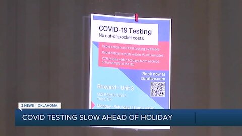 Covid Testing Slow Ahead of Holiday