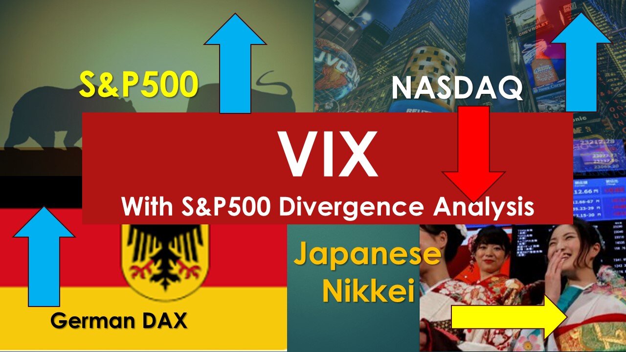 VIX SP500 NASDAQ GermanDax JapanNikkei Technical Analysis May 12 2024