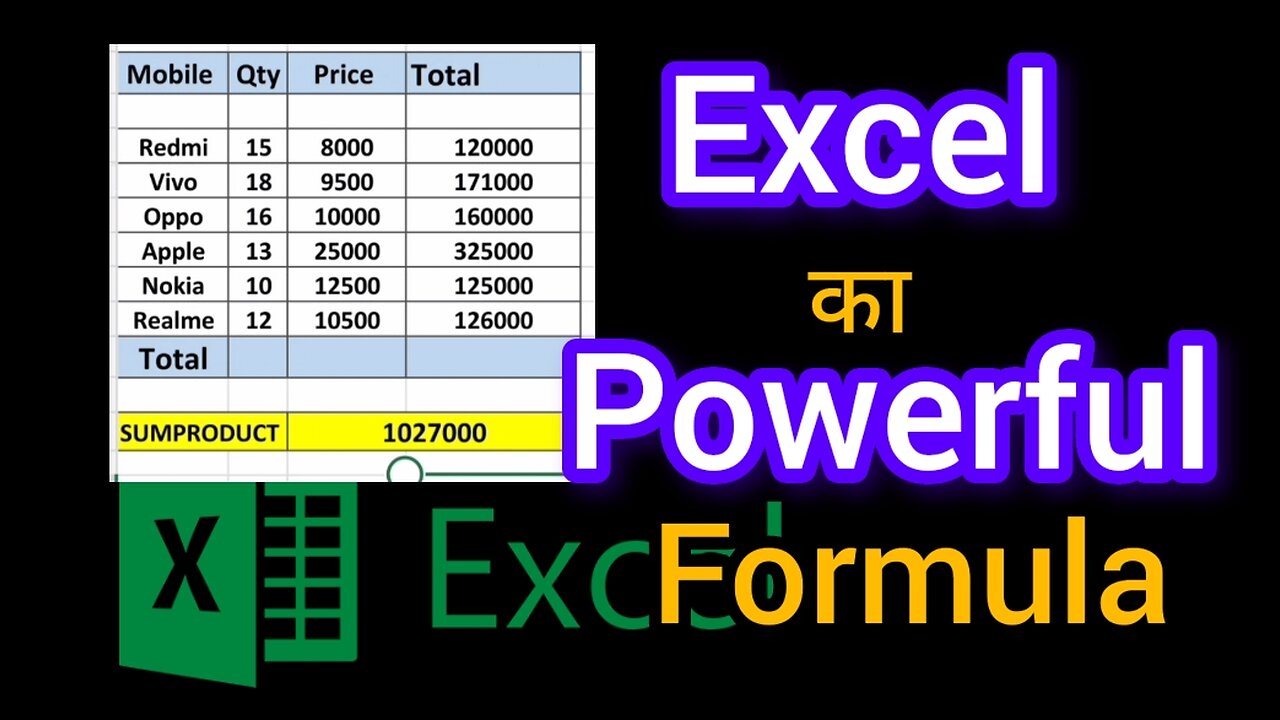 SUMPRODUCT function in Excel #sumproduct #sum