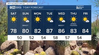 Sunny skies with highs in the 70s and 80s this weekend