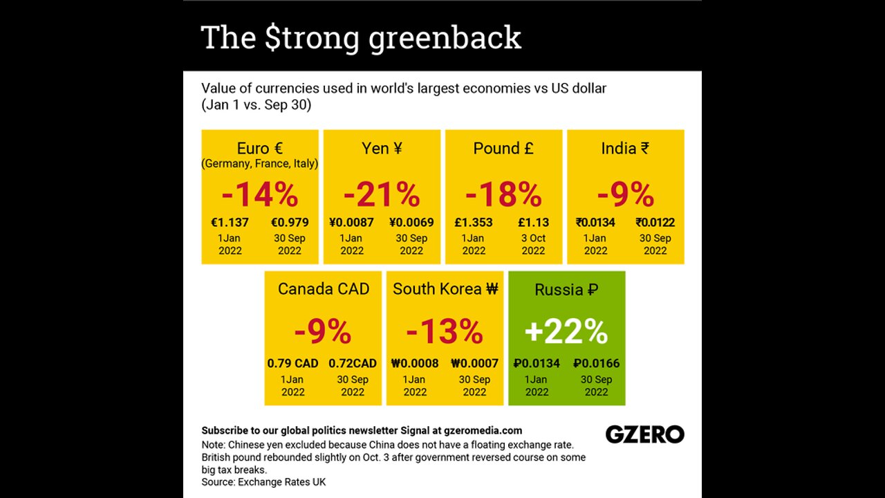 Coffee with MarkZ 10/04/2022