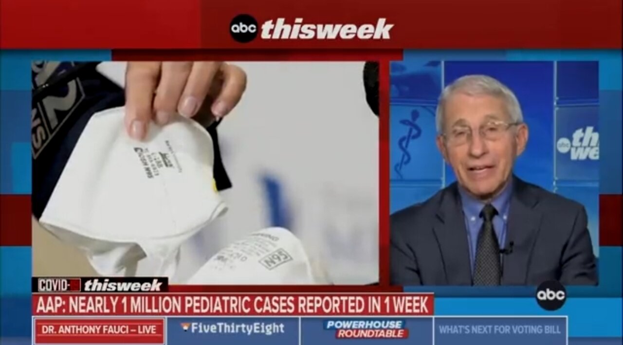 Fauci Suggests Kids Should Only Be Around Vaccinated People