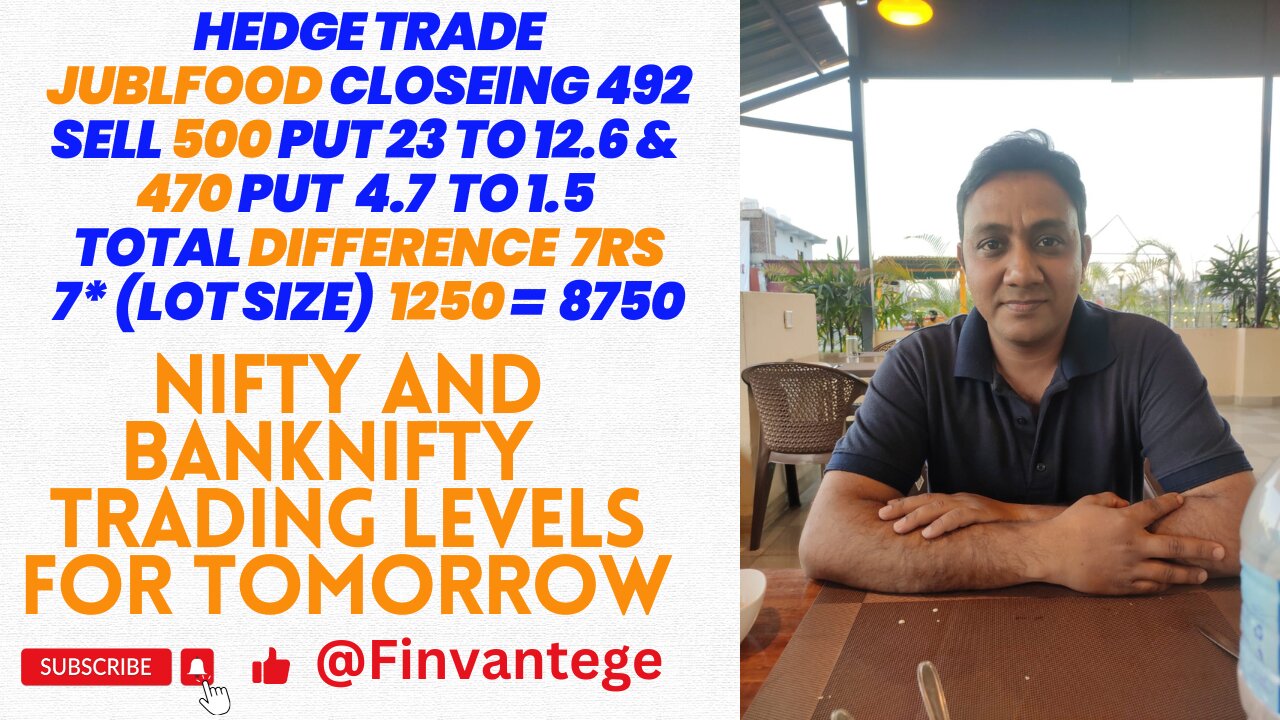 index level nifty and bank nifty for 23 august | Jublfood hedge trade partial tgt hit @Finvantege