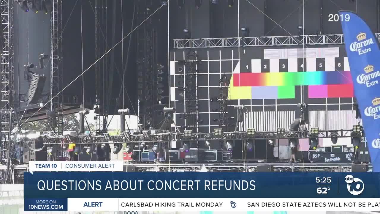 Questions about concern refunds during pandemic