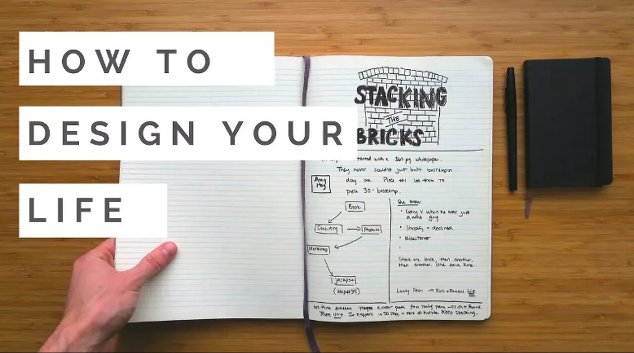 How to Design Your Life (My Process For Achieving Goals)