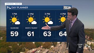 Friday Noon Forecast