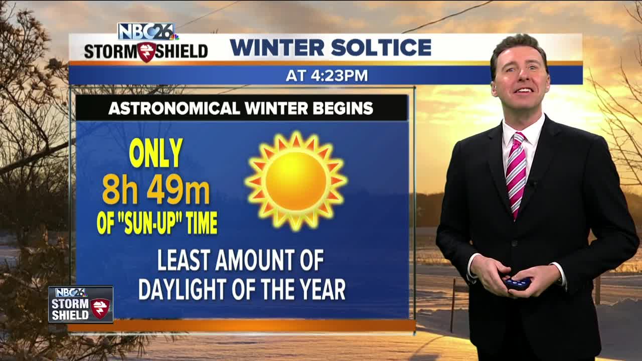 Michael Fish's NBC26 Winter Soltice weather forecast