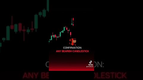 BEST SELL SIGNAL SHOOTING STAR 😎📉💰 #trading #forex #crypto #money