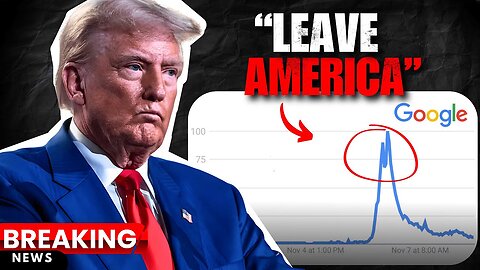 First Two Days of Trump, and Look What’s Happened…