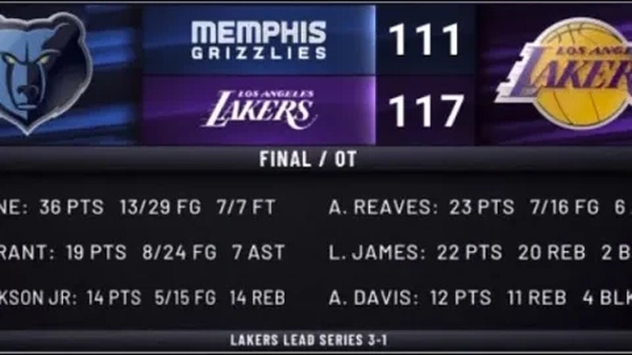 "Watch the Exciting Lakers vs Grizzlies Highlights - Full Game Recap and Analysis"