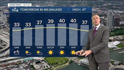 Temperatures to stay in the 40s and breezy