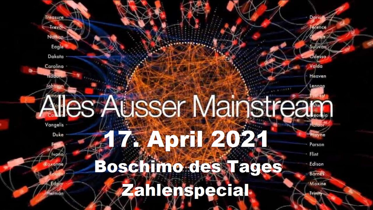 Alles außer Mainstream - 17.4.21 - Boschimo des Tages - Zahlenspecial